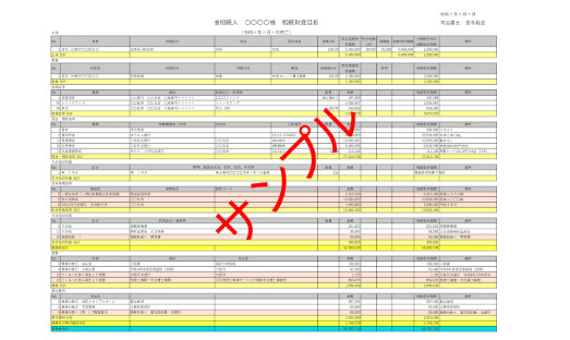 遺産調査・遺産の一覧表の作成