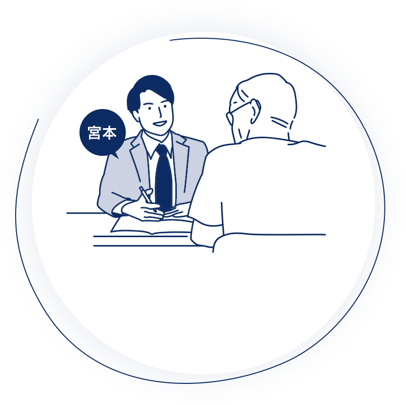 大阪で遺産相続は司法書士事務所代表の宮本まで